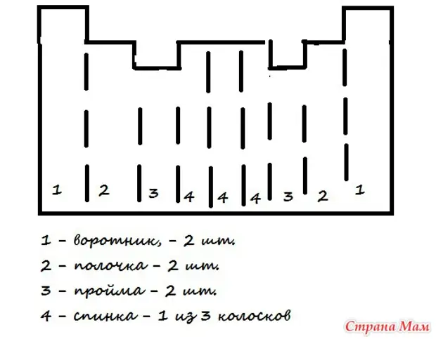 Кардиган