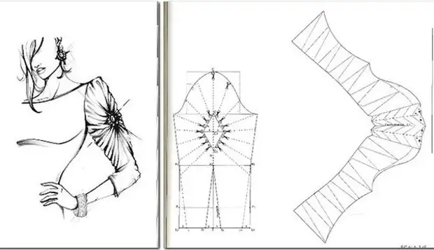 Tali kmiem u arbuxxelli differenti ... ideat