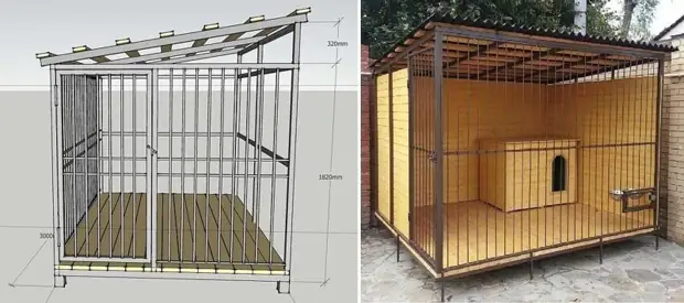 Köpek için Aviary Nasıl Yapılır Kendin Yap