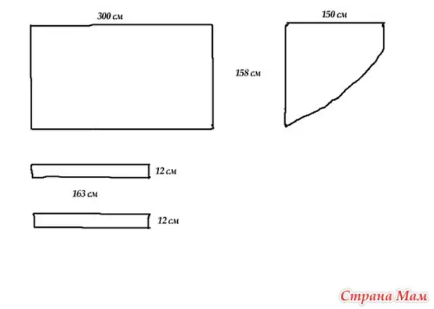 Vi sy et simpelt og smukt diagram ind i køkkenet med dine egne hænder