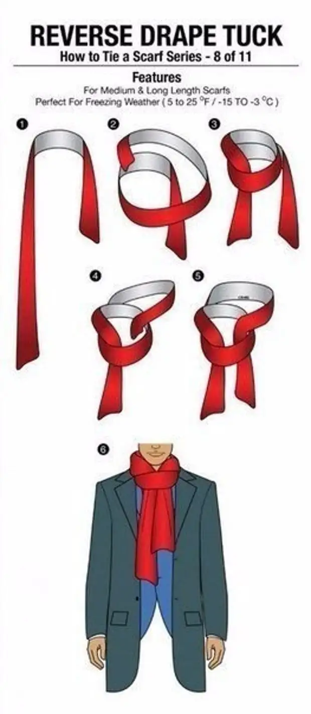 Wayzọ iri ka mara mma ma na-ejigide scarf