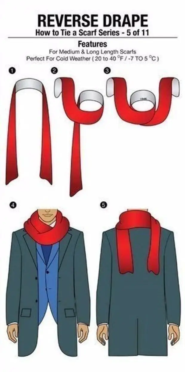 Wayzọ iri ka mara mma ma na-ejigide scarf