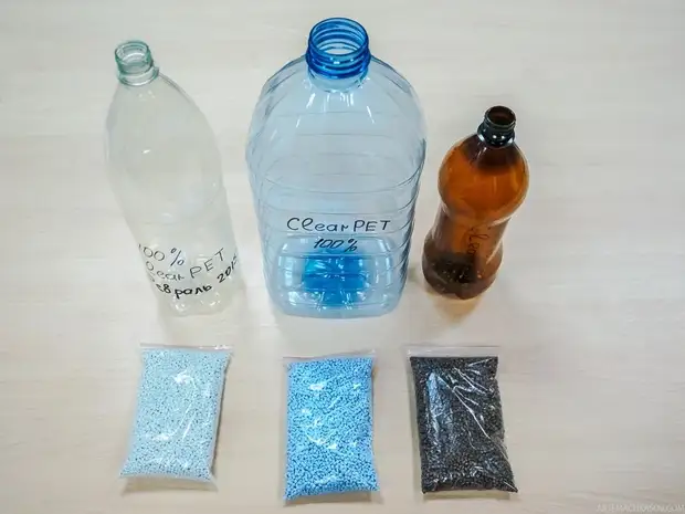 Kepiye Daur-ulang Botol Plastik