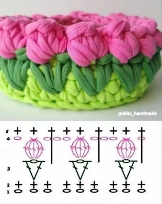 Baskets Crochet