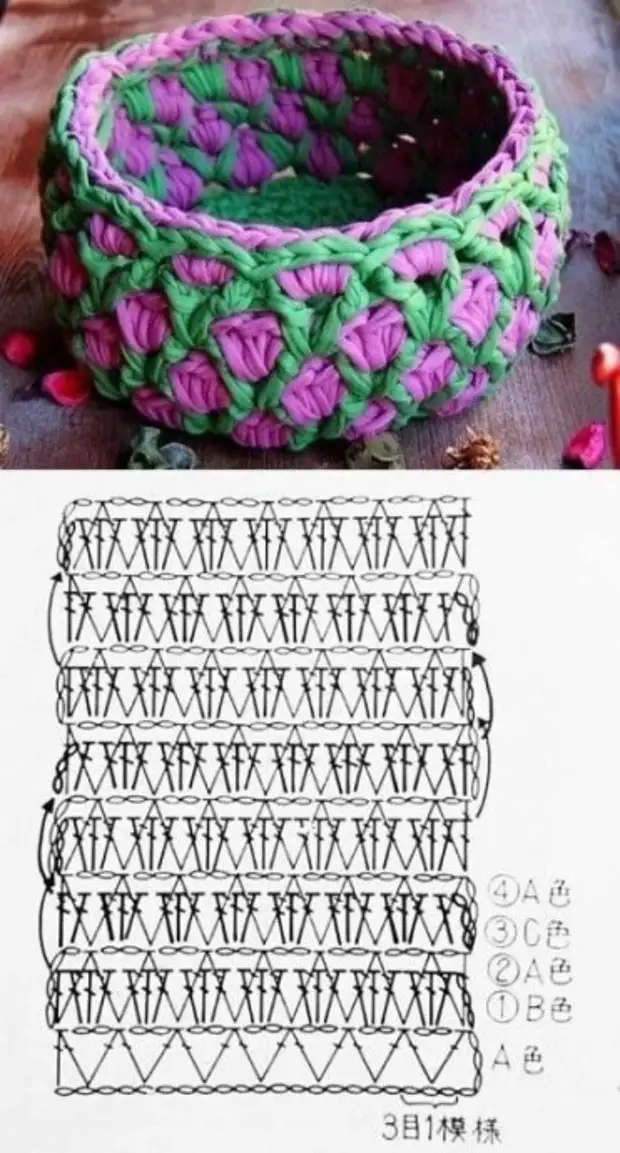 crochet baskets