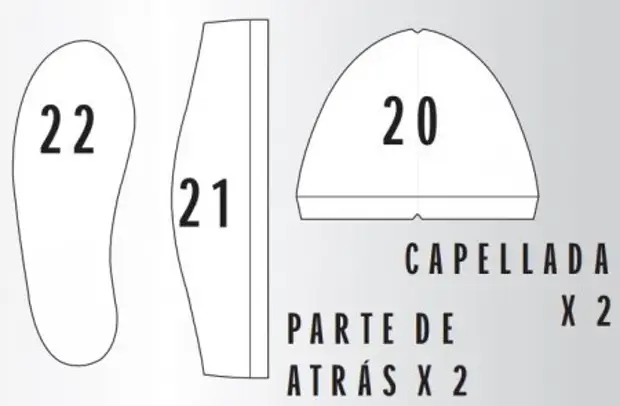 Com cosir sabatilles domèstiques: el patró i la classe magistral sobre la costura