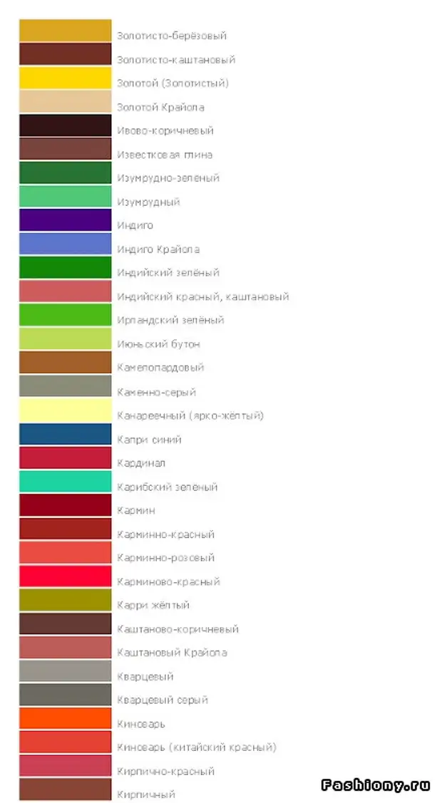 Разные цвета как называется. Цвета названия оттенков. Правильные названия цветов и оттенков. Палитра цветов с названиями. Цвета правильное название.