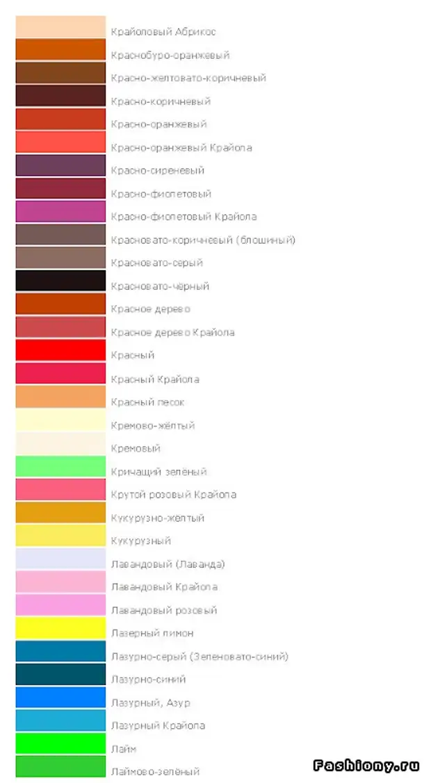 Красивые цвета названия. Цвет и название цвета. Красивые названия цвета. Палитра цветов с названиями. Необычные названия оттенков цвета.