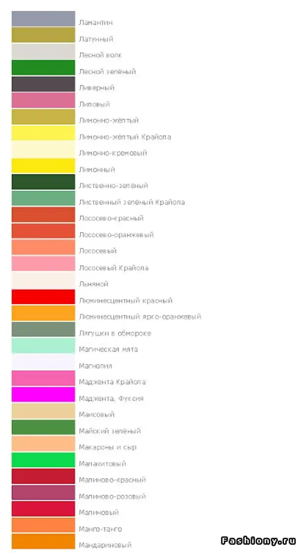 Разные цвета как называется. Различные оттенки цветов. Названия разных цветов и оттенков. Интересные названия цветов. Необычные названия оттенков.