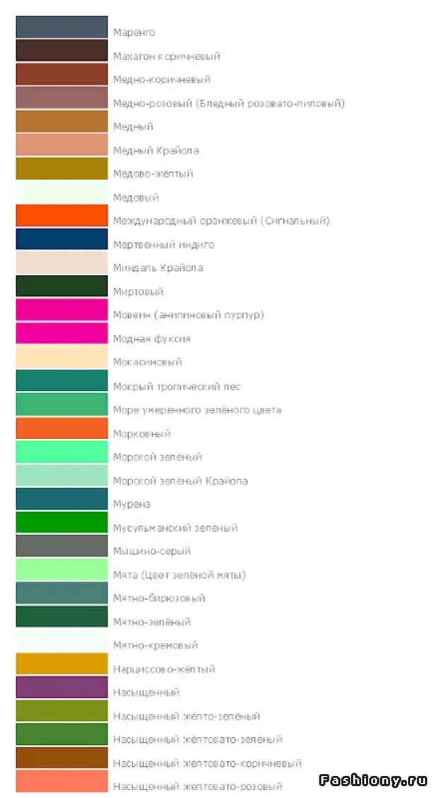 Цвета маренго книга. Цвета названия. Названия цветов и оттенков. Красивые названия цветов и оттенков. Цвета названия оттенков.