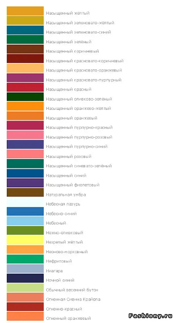 Разные цвета как называется. Названия цветов. Необычные названия цветов и оттенков. Странные названия цветов. Названия цветов список.