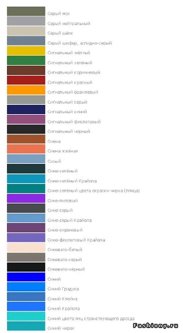 Название каждого цвета. Интересные названия цветов. Серо-голубой цвет название. Цвета и их названия смешиванием. Цветы серого цвета названия.