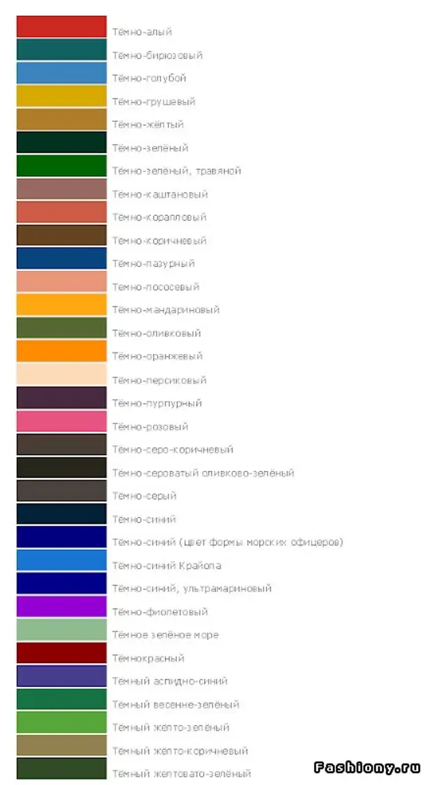 Colors ji A to Z