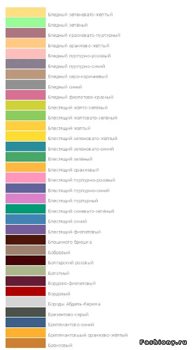 Цвета и их оттенки фото. Интересные названия цветов. Цвета и названия цветов. Странные названия цветов и оттенков. Современные цвета название.