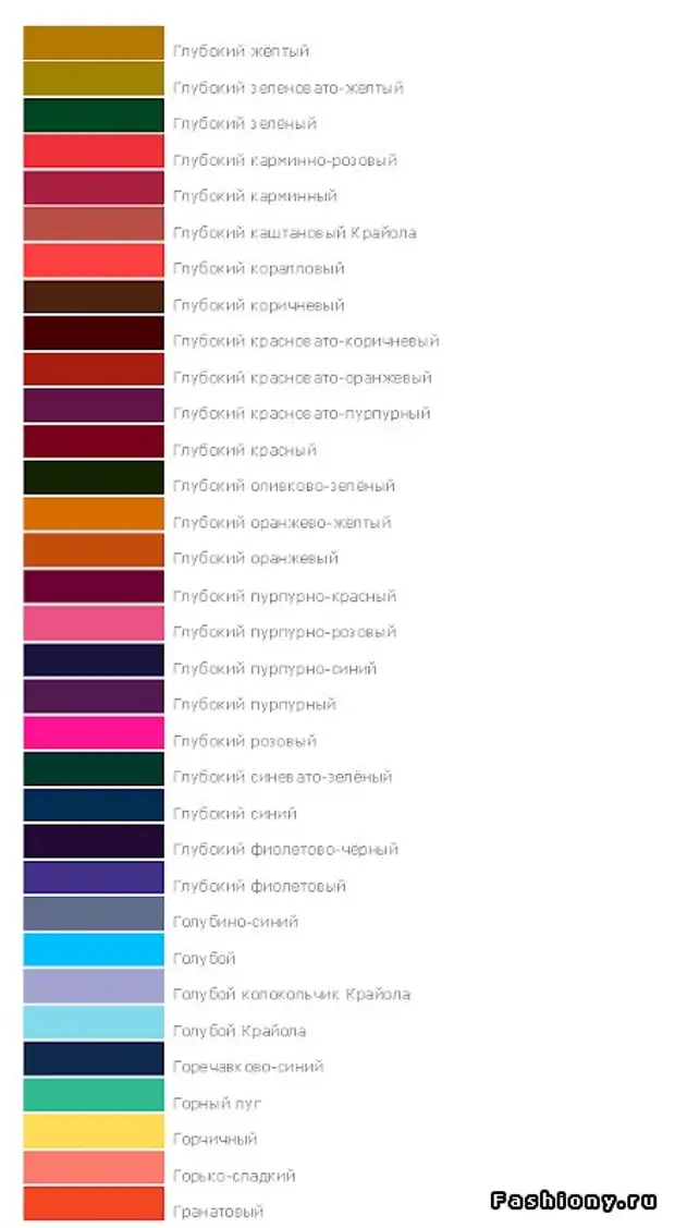 Название цвета по фото. Таблица цветов и оттенков с названиями. Цвета названия оттенков. Цветовая схема с названием цветов. Наименование цветов.