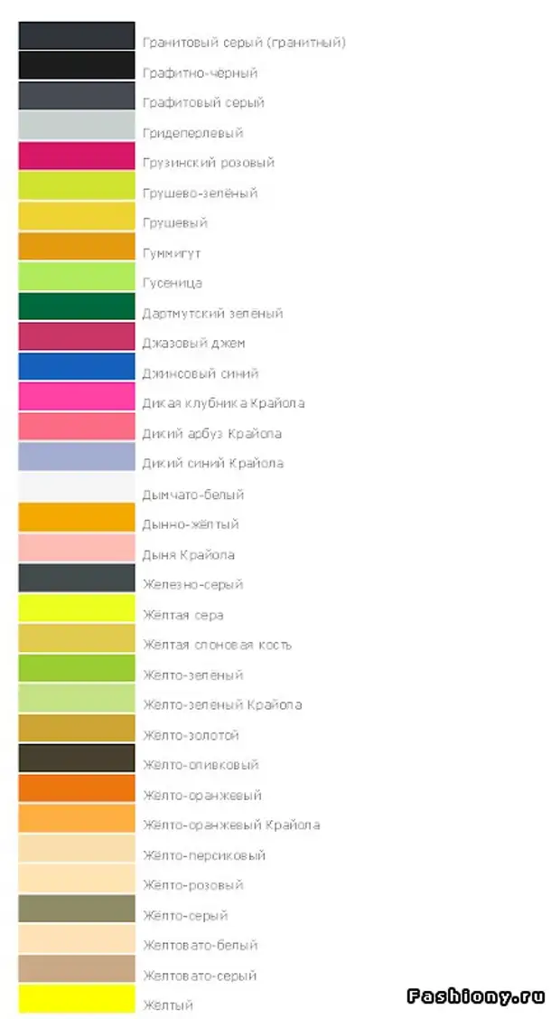 Colors from A to Z