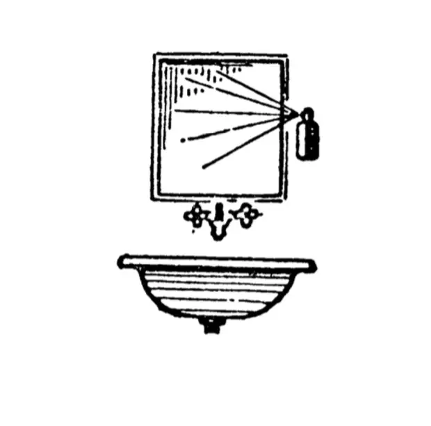 ಹಿಂದಿನಿಂದ 92 ಉಪಯುಕ್ತ ಲೈಫ್ಹಾಲ್ಗಳು