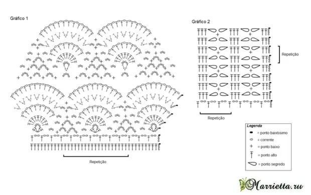 I-top crochet ephezulu nge-coupework coquette. Uhlelo lokuhlenga