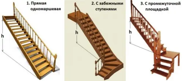 Si hunn net en Zëmmer fir e Kand ze hunn, sou datt se se gebaut hunn!