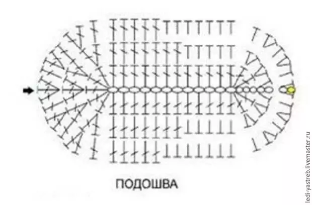 Knit Tanks Tanks Tuniskla háčkovanie