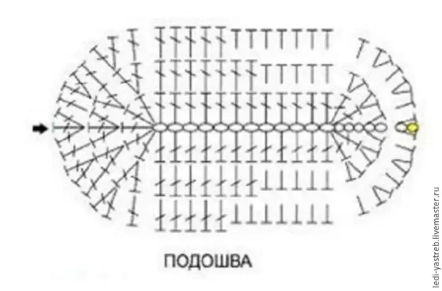 Тапни цистерне