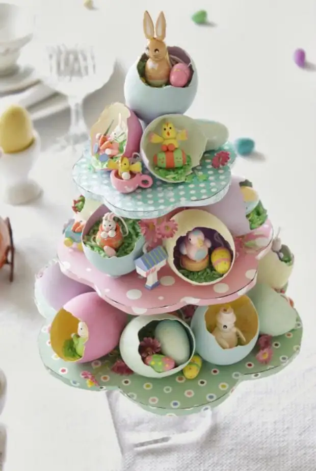 Amazing ideas of home decor to Easter