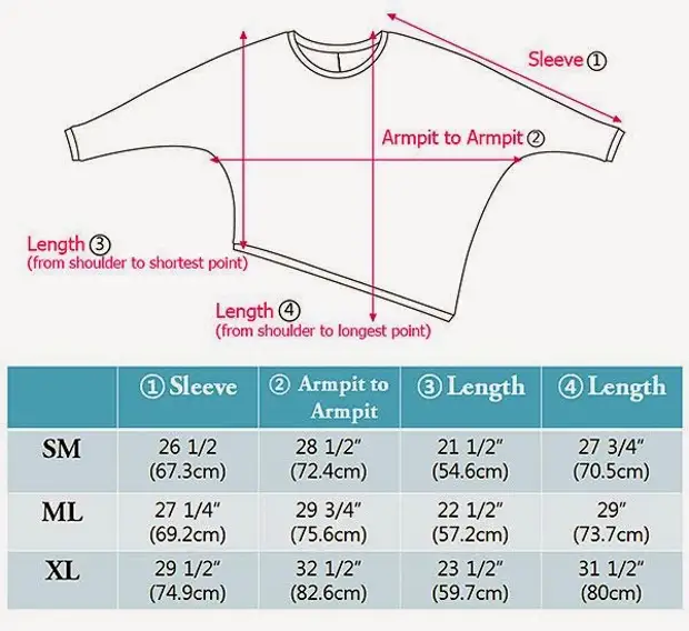 Einfache Muster von trendigen Blusen