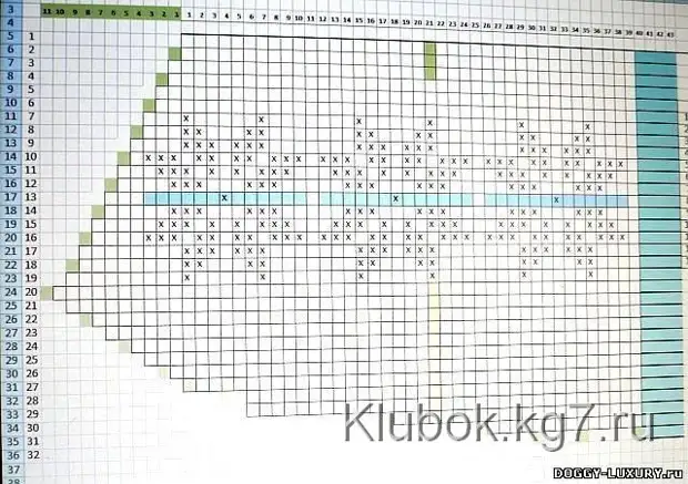 Kuboha hamwe imbwa: icyiciro cyibanze cyo kuboha hejuru