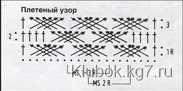 Crochet de coarde de primăvară