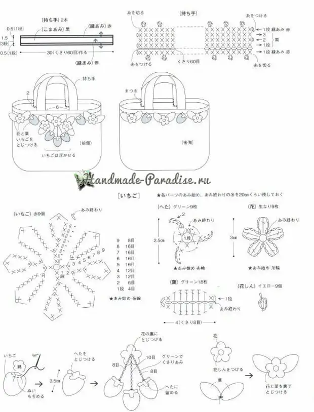 Apo ati apamọwọ pẹlu iru eso didun kan Crochet (8)