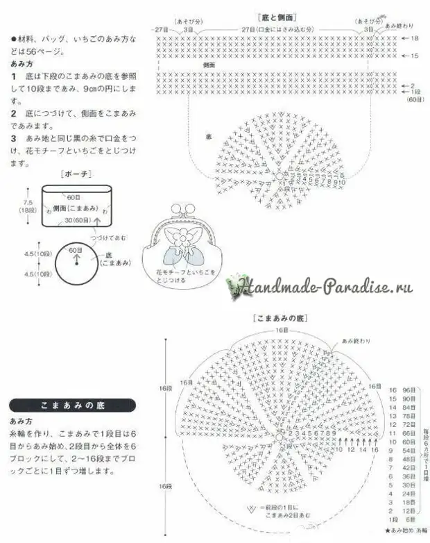 Akpa na obere akpa na strawberry crochet (7)