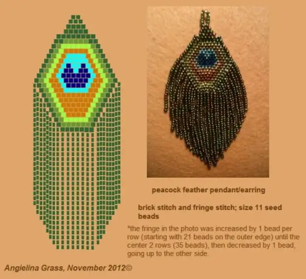 Ականջօղեր Peacock Feather Bead