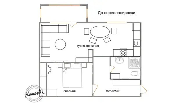 Cách thực hiện căn hộ hai phòng ngủ: Trước và sau khi phát triển lại