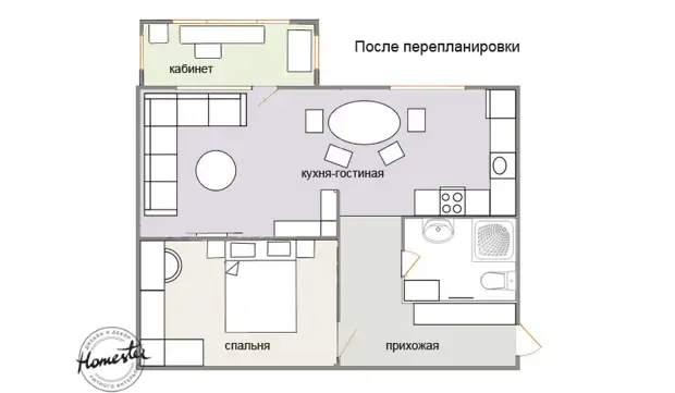 Kako napraviti dvosobni stan: prije i poslije redevelopcije