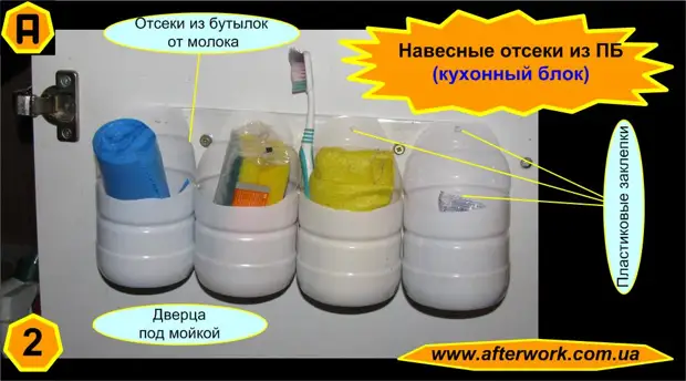 Hinged compartments from plastic bottles
