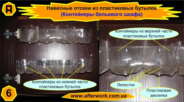 Hinged compartments from plastic bottles