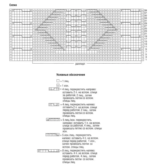 Kanzu nyekundu na mfano wa shaba na rhombuses.