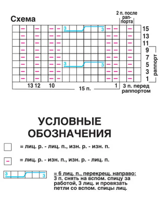 01-Схема-САЙТ