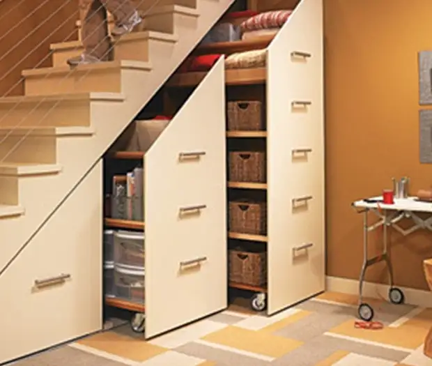 Closet under the stairs.jpg 640 × 548