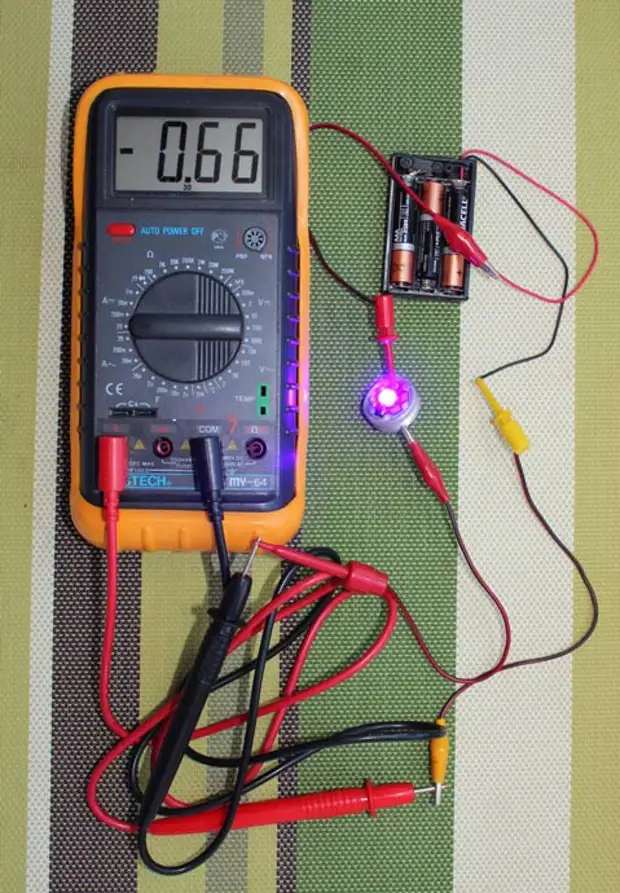 Lampu suluh ultraviolet.