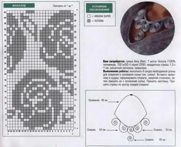 Зебо: Гирифтан бо сӯзанҳои бофташуда (бофта + Jacquard) ва гарданбанд