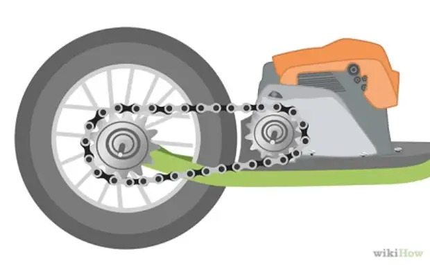 របាំងមុខដោយខ្លួនឯងធ្វើពី chainsaws