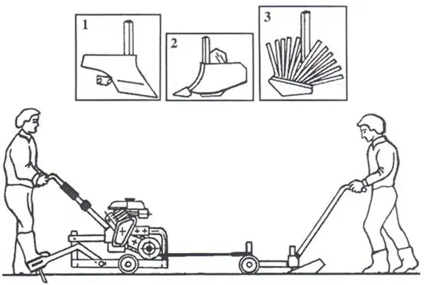 Yus tus kheej lub ntsej muag ua los ntawm chainsaws