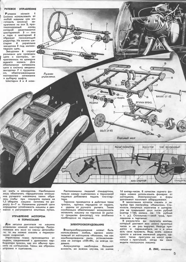 История за Cleells от Южна Урал Авто, ретро снимки, домашно, diy