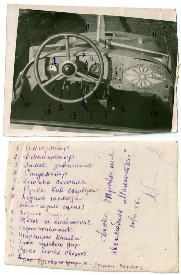 Cənubi Ural Auto, retro fotoşəkilləri, evdə hazırlanmış, evdən, DIY