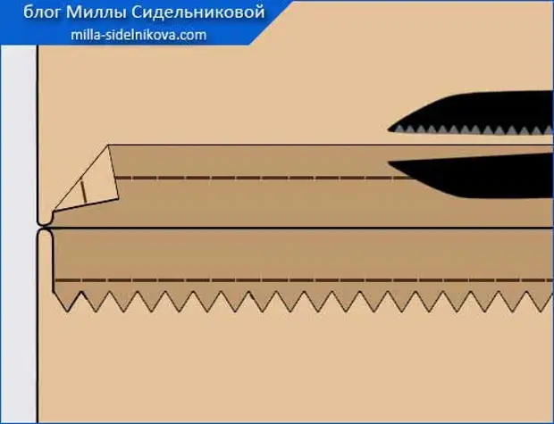 7 jier Sesekanie Srezow Kromki2