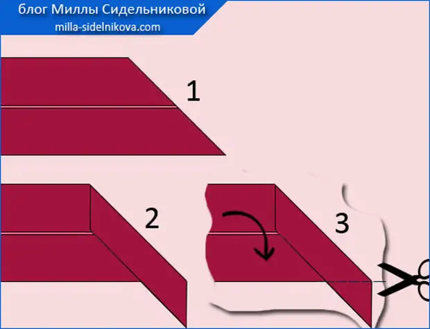 23 Собединьег Конци Bejki3 Sposob4