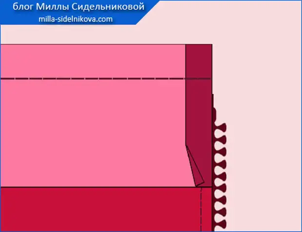 50 Содыдыем Конци Bejki4 Sposob7