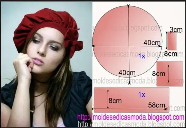 Modelos de costura de verão com padrões