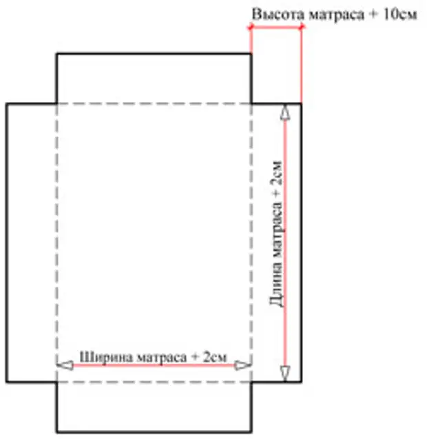 Рашири листови